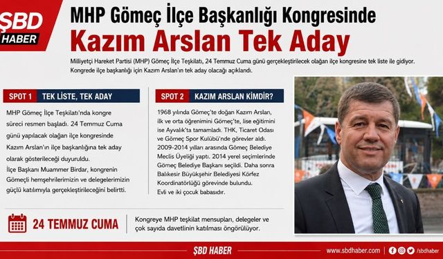 MHP Gömeç İlçe Başkanlığı Kongresinde Kazım Arslan Tek Aday