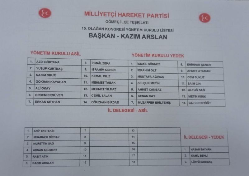 Liste 10